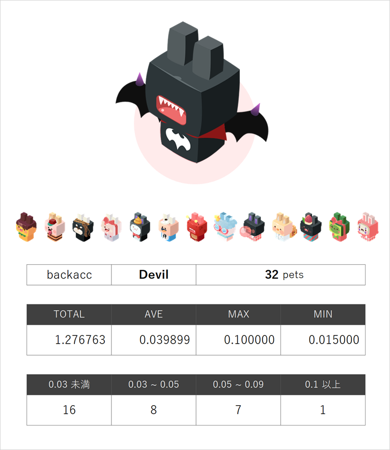 devil