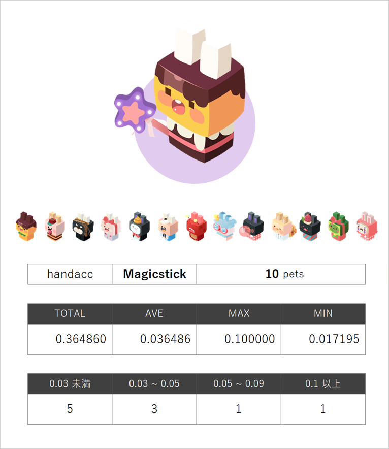 magicstick