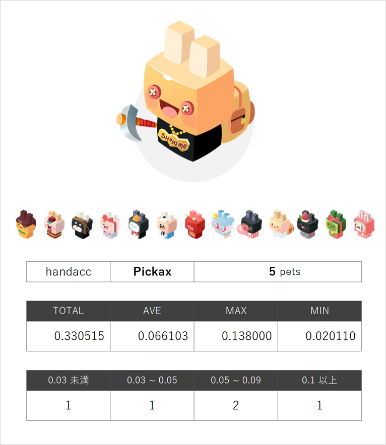 pickax