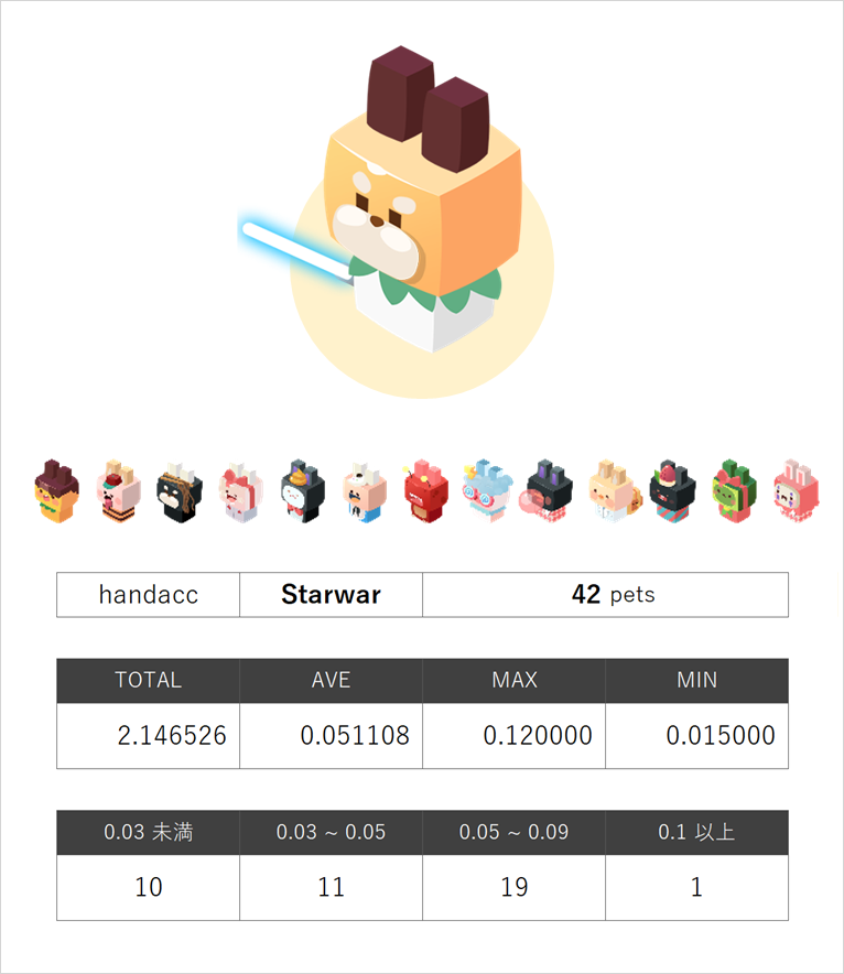 starwar