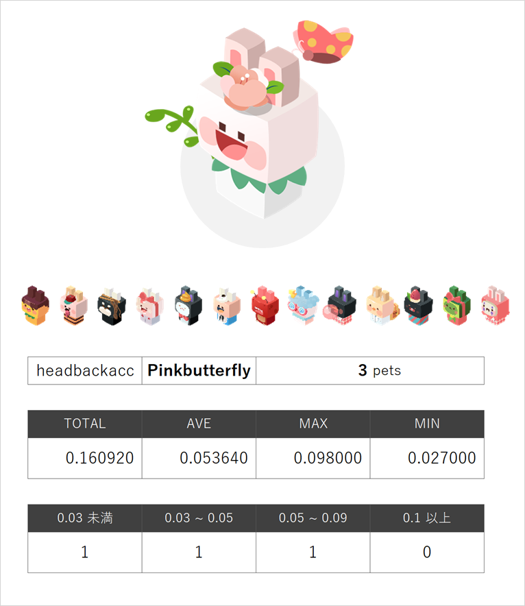 pinkbutterfly