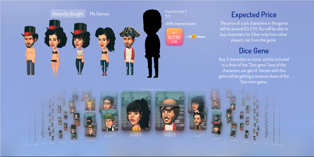 ETH TOWN(イーサタウン)公式発表!プレセール参加方法と質問まとめ ETH TOWN(イーサタウン)公式発表!プレセール参加方法と質問まとめ