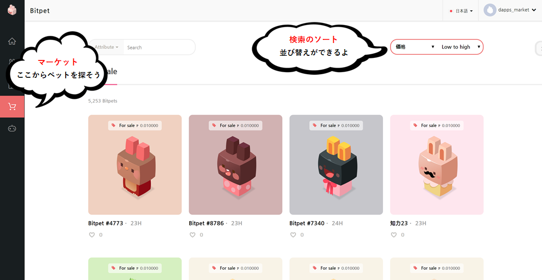 ビットペットをマーケットで買う