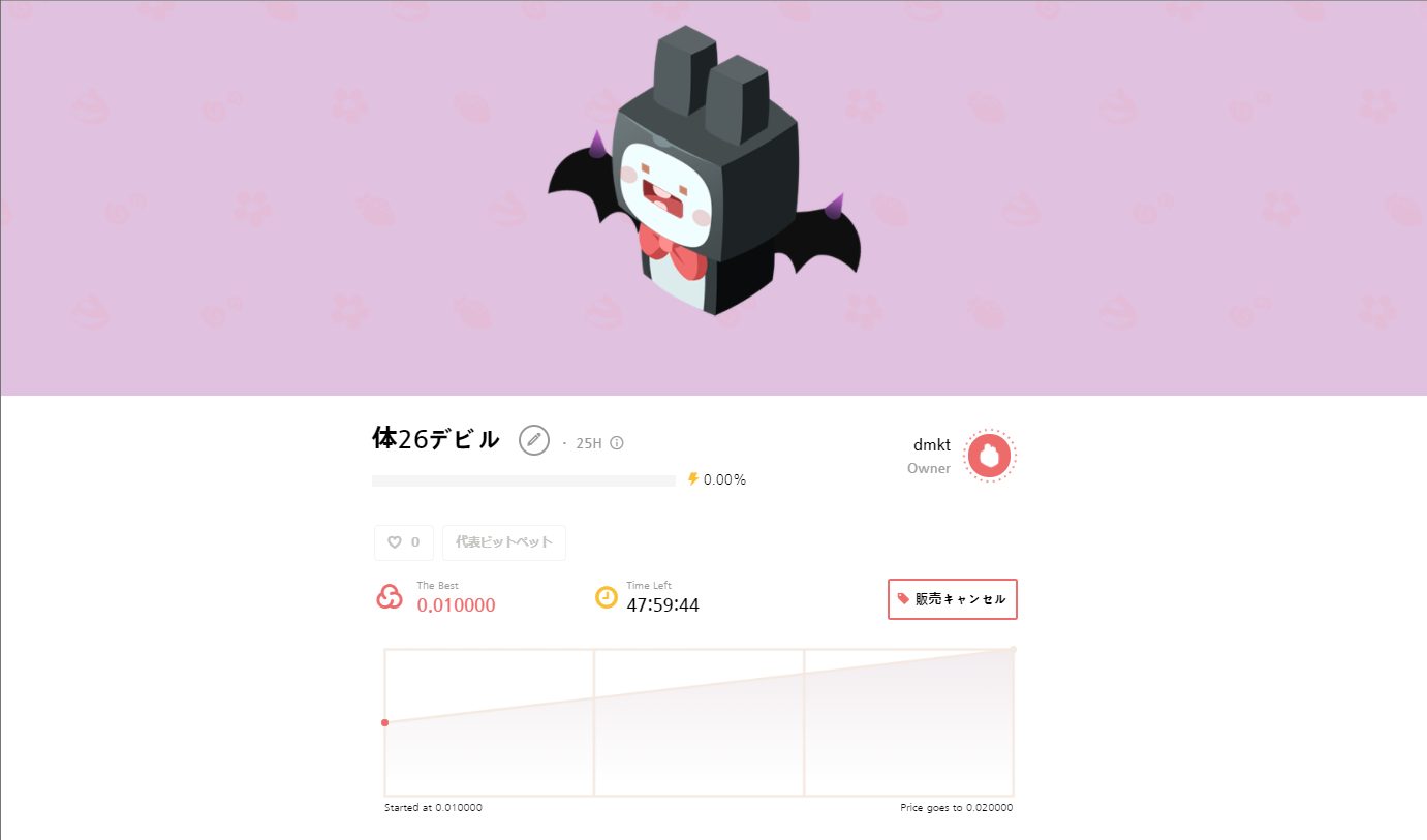 bitpet03