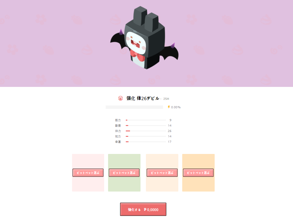 bitpet16