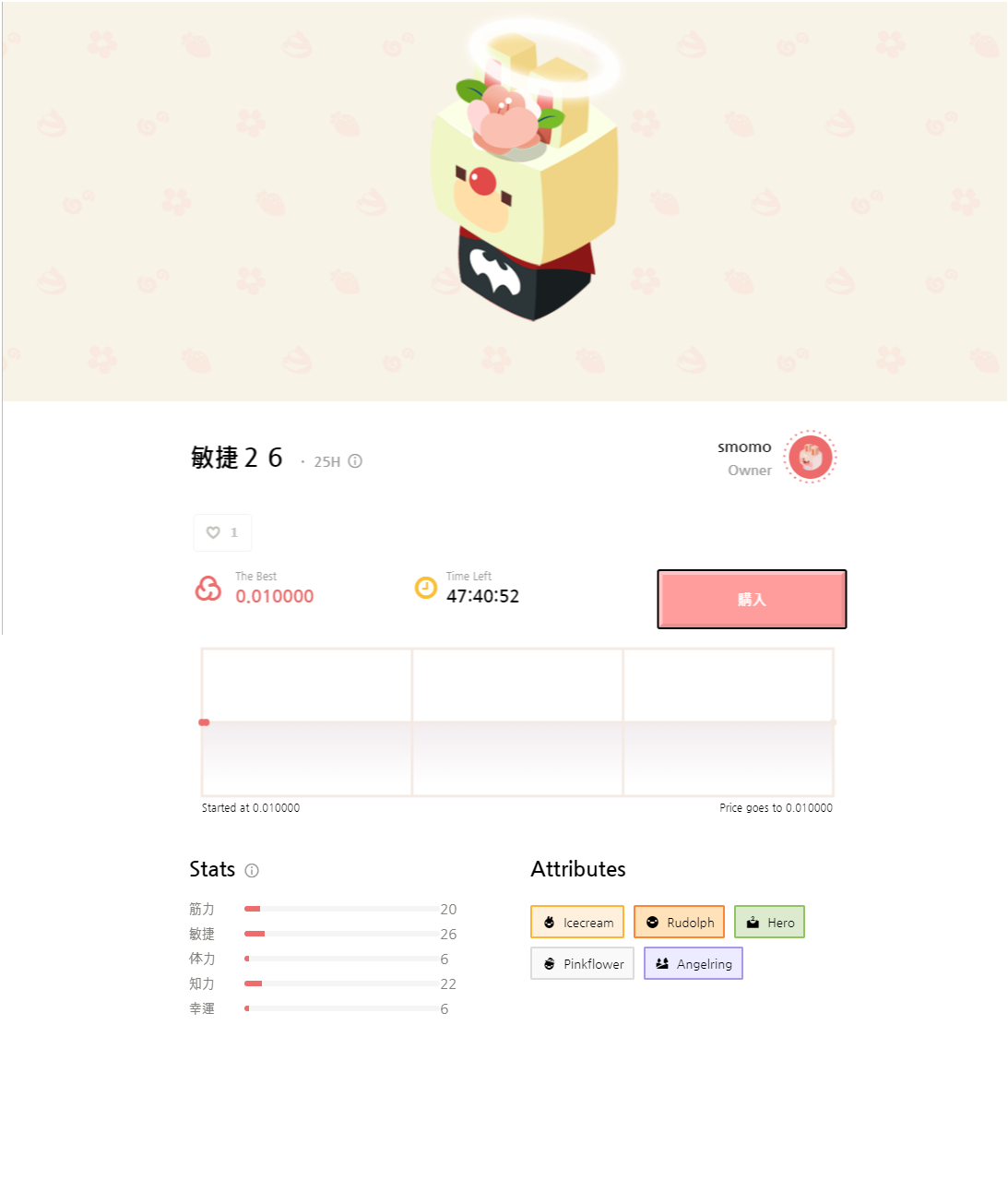 bitpet12