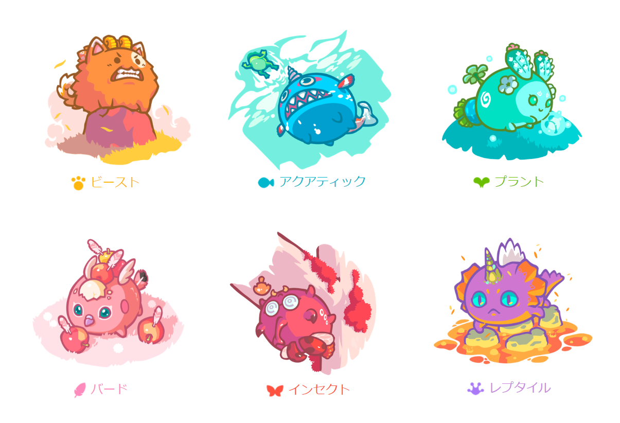 アクシークラス