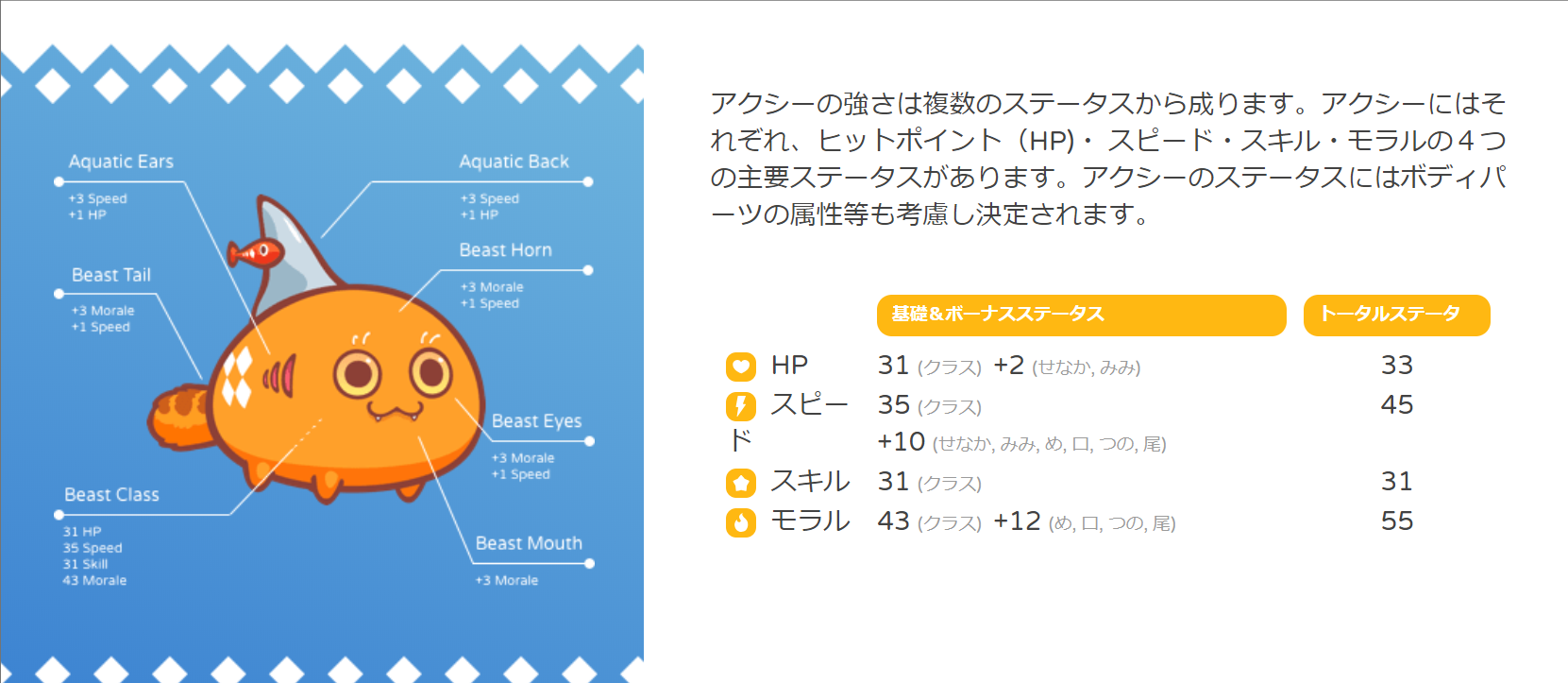 アクシーパーツ