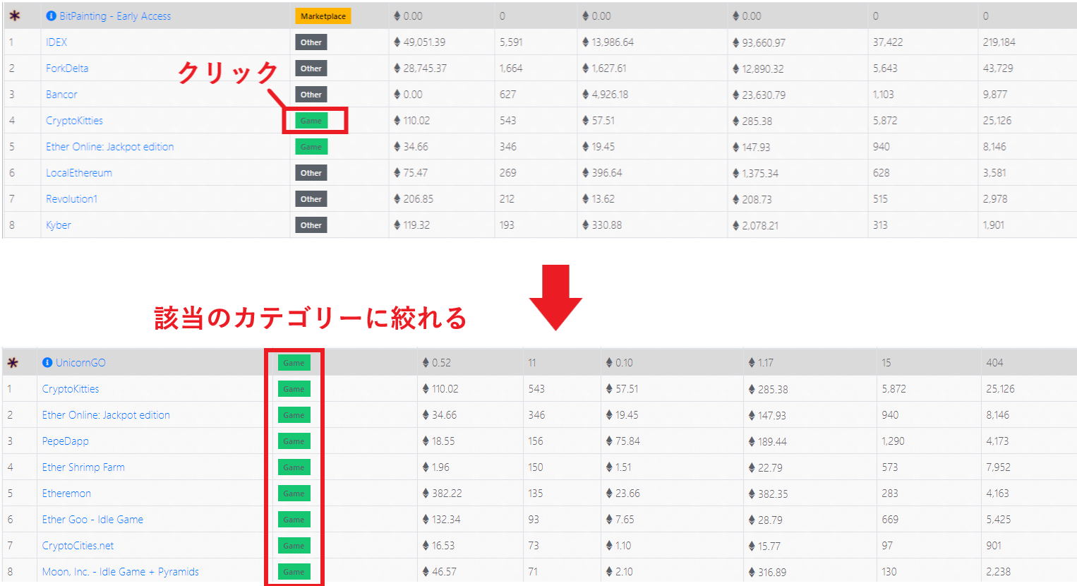 ダップスレーダー 使い方