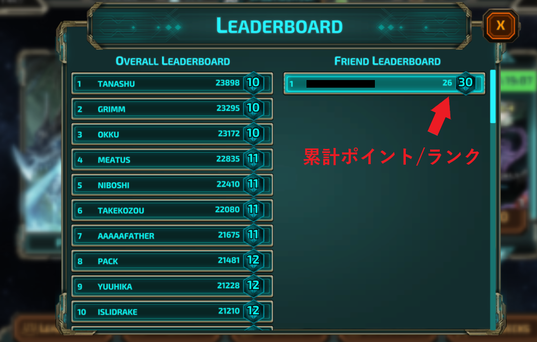 リーダーボード