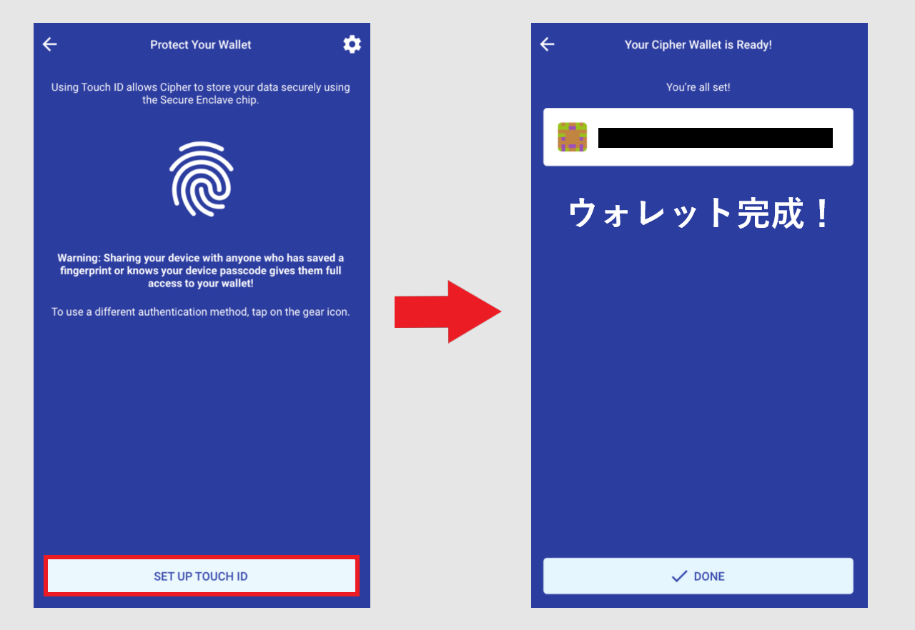 サイファー指紋