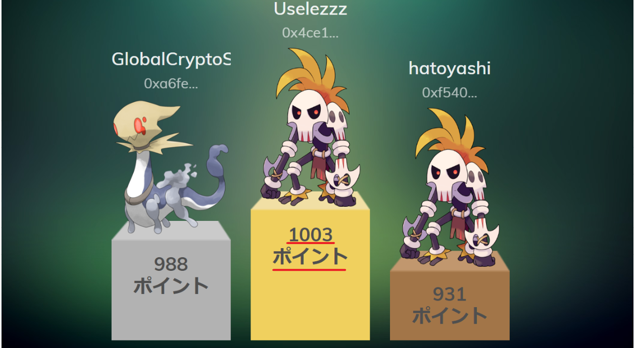 イーサエモンランキング報酬