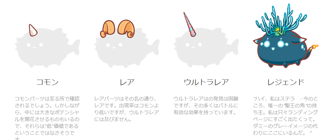 アクシーレア度