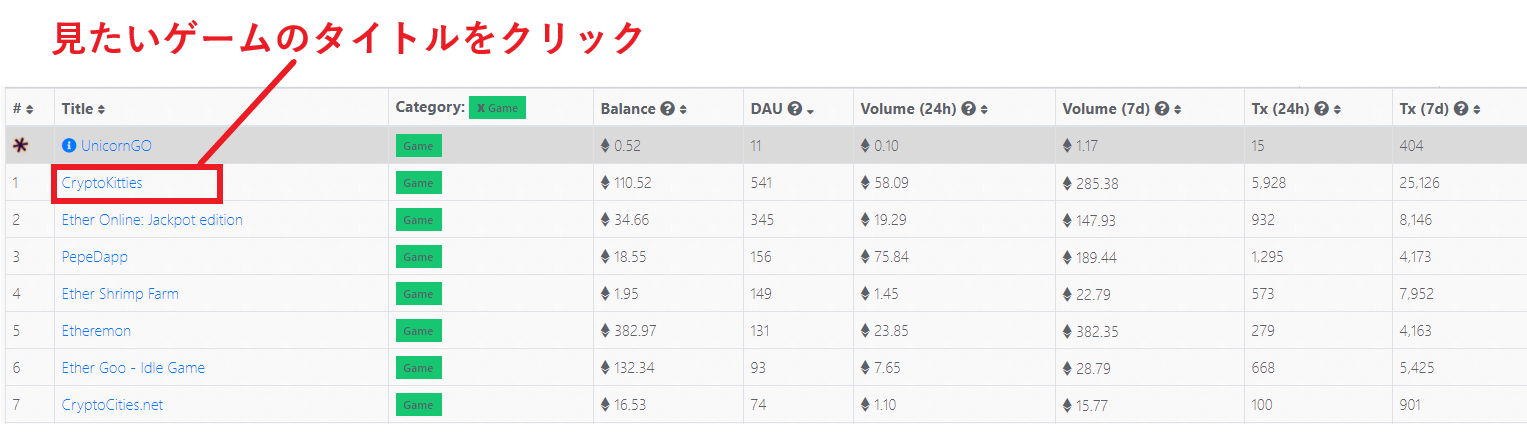 ダップスレーダー 使い方