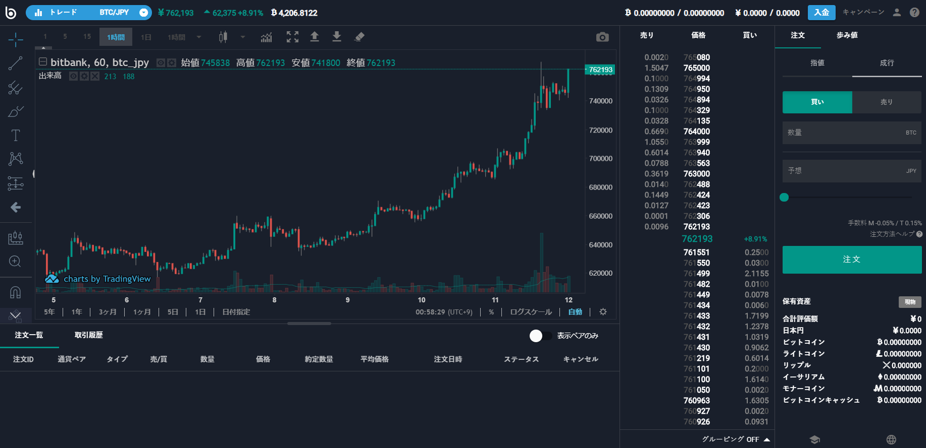 仮想通貨 取引所 オススメ 人気