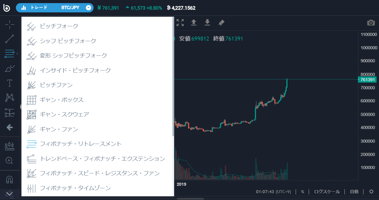 仮想通貨 取引所 オススメ 人気