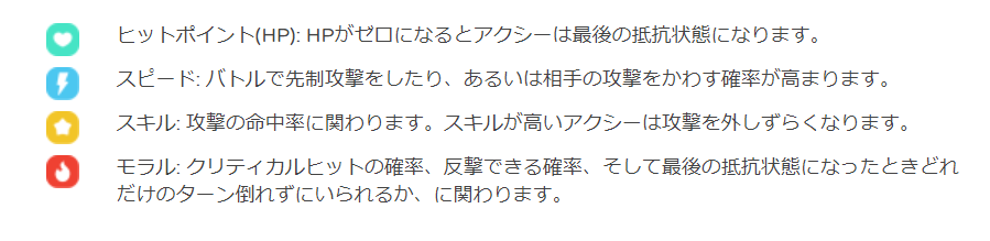 アクシーバトル