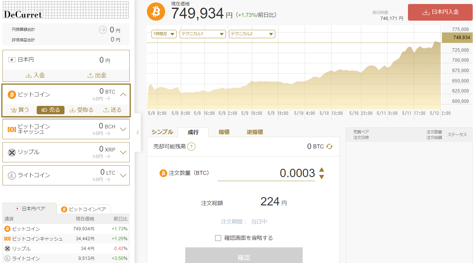 仮想通貨 取引所 オススメ 人気