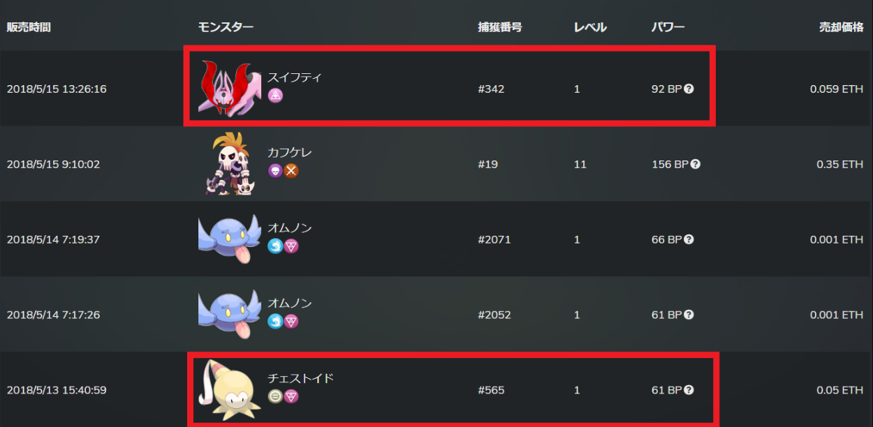 イーサエモン人気モンスター
