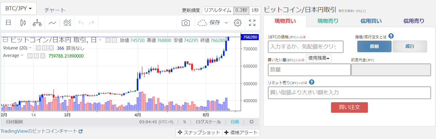 仮想通貨 取引所 オススメ 人気