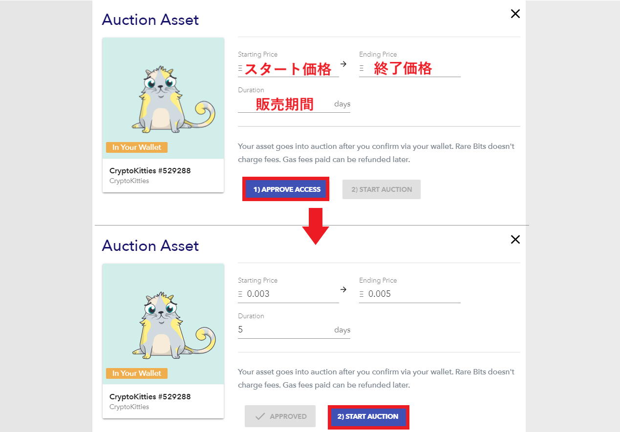 レアビッツ 売却