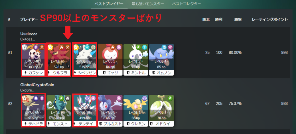 イーサエモン ランキング