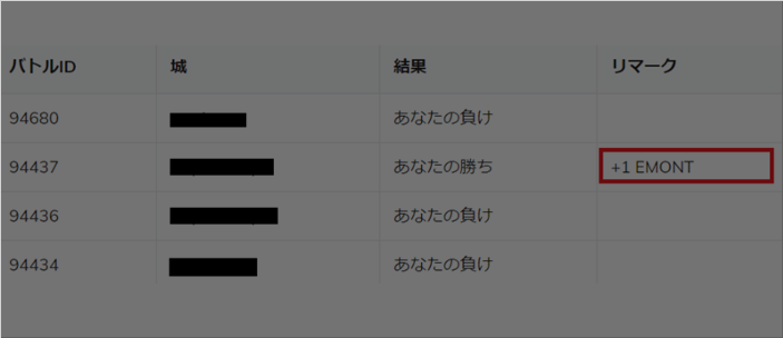 バトル