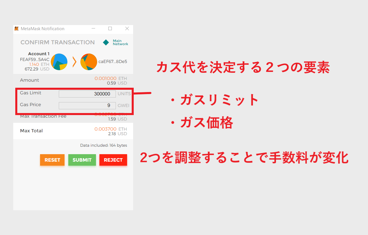 ガスリミット ガス価格