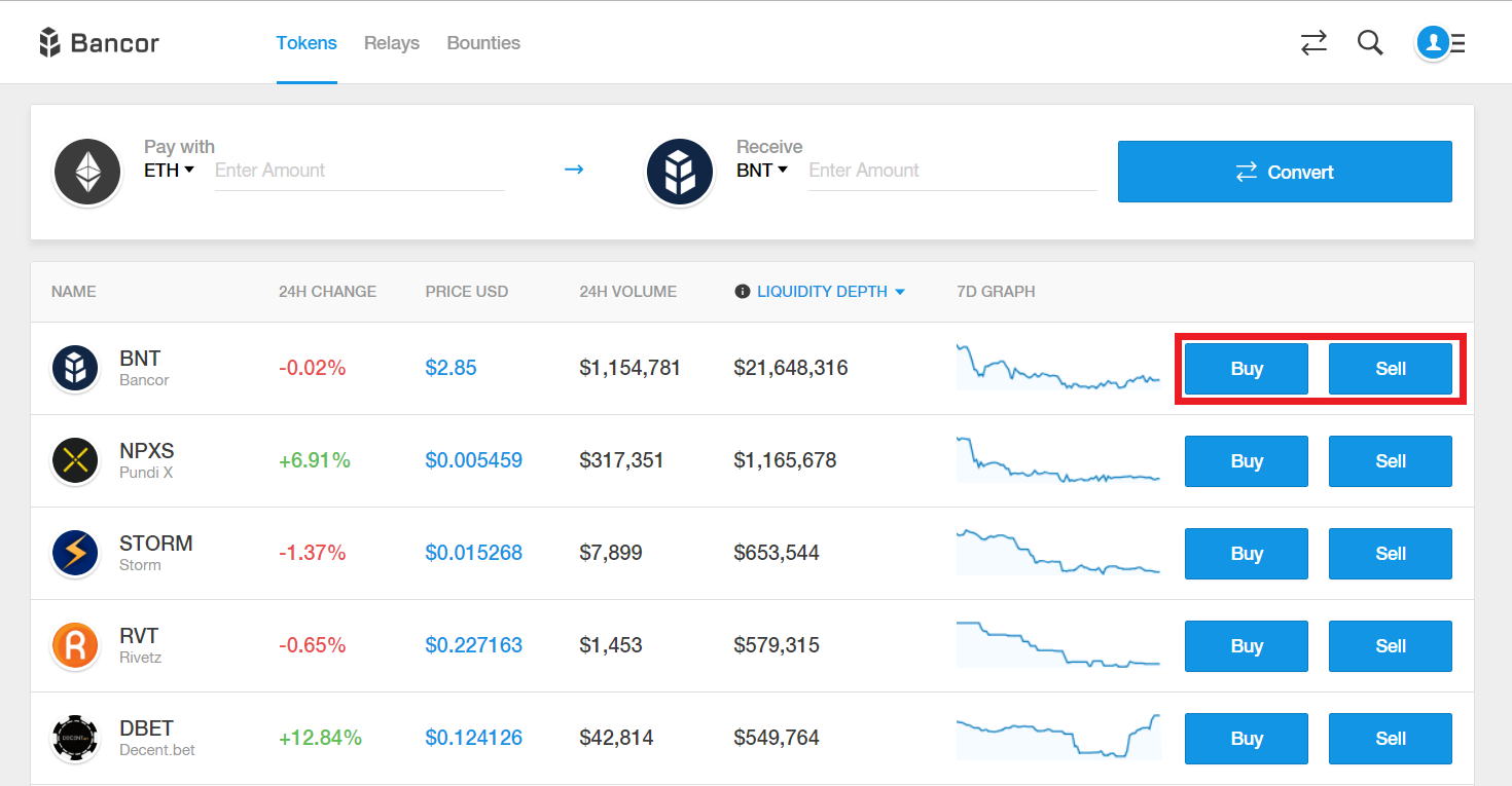 バンコール Bancor 使い方 登録