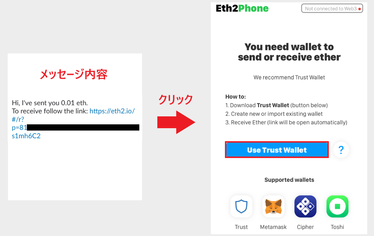 仮想通貨　送金　電話番号