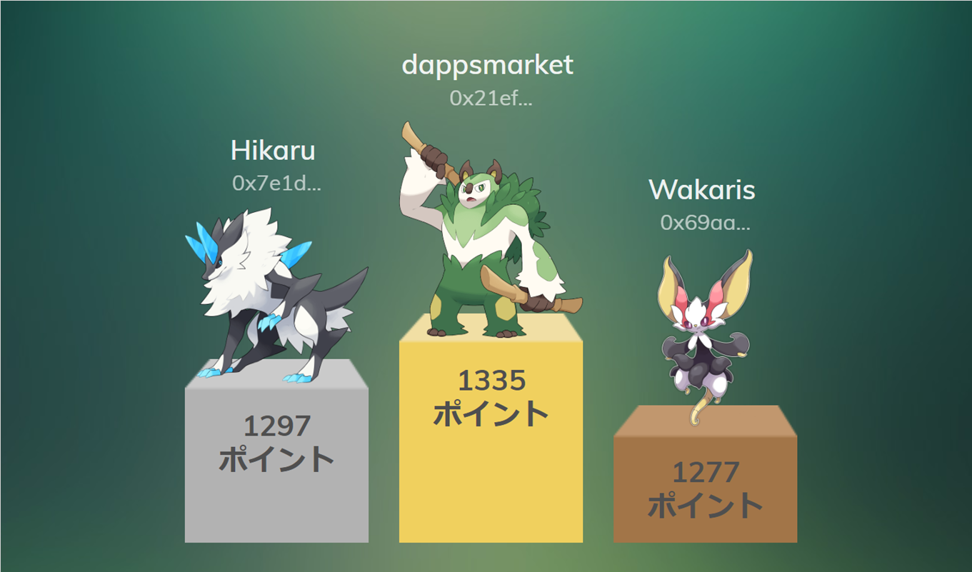 イーサエモン攻略|ランクマッチで通用する強いモンスターの選び方 イーサエモン攻略|ランクマッチで通用する強いモンスターの選び方