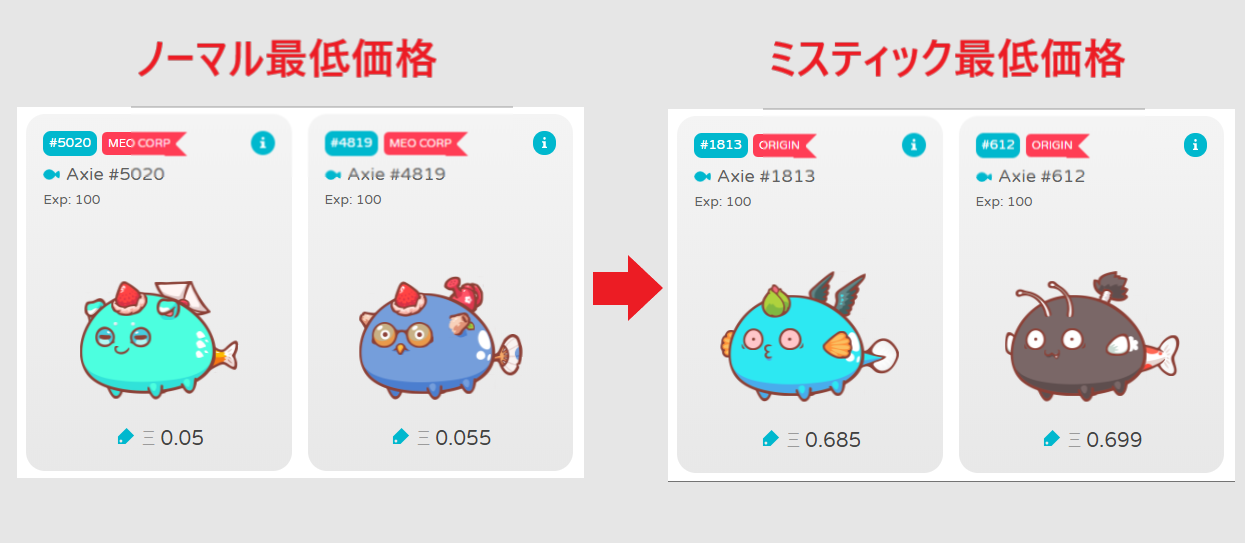 アクシー　Axie ミスティック　排出率　価値　価格