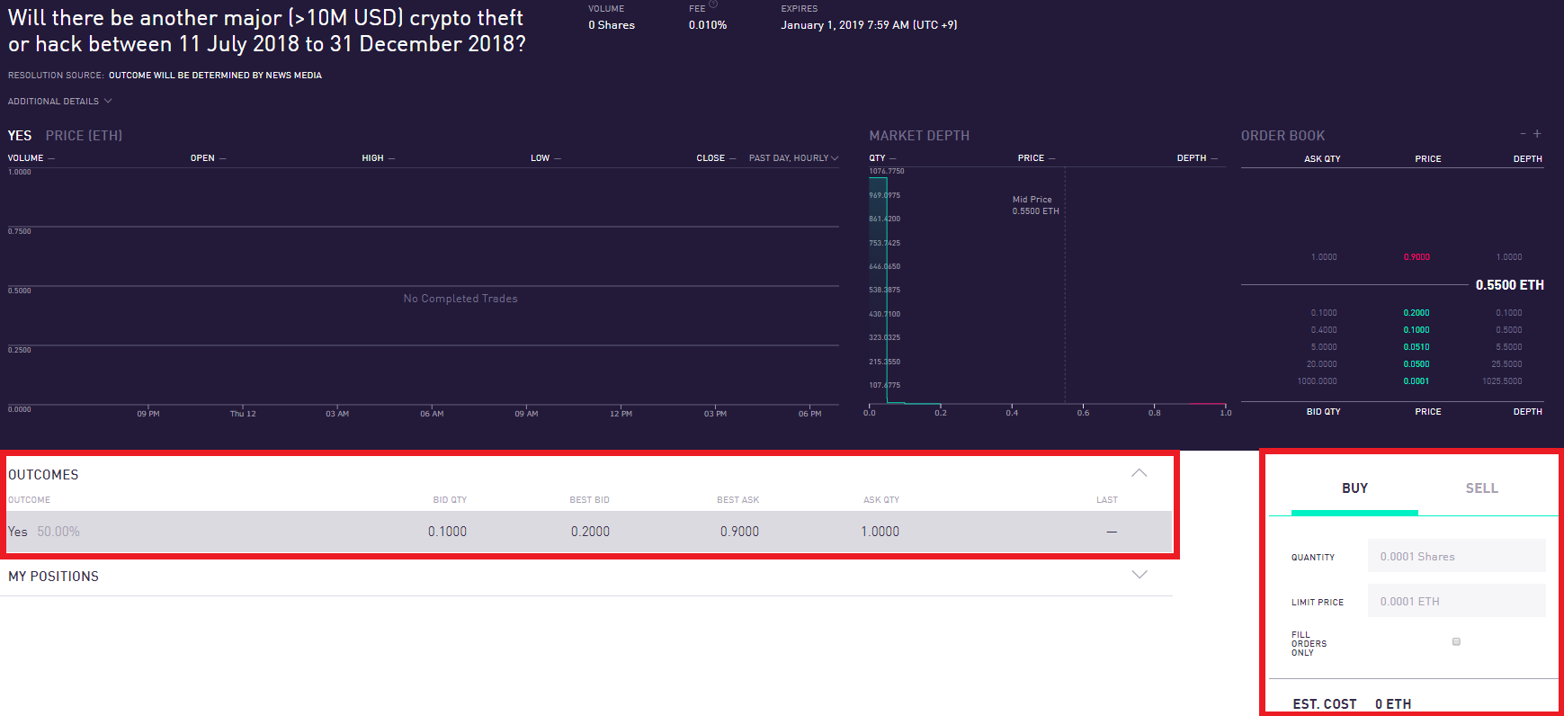 オーガ augur 使い方 ギャンブル ブックメーカー 始め方 登録方法 遊び方