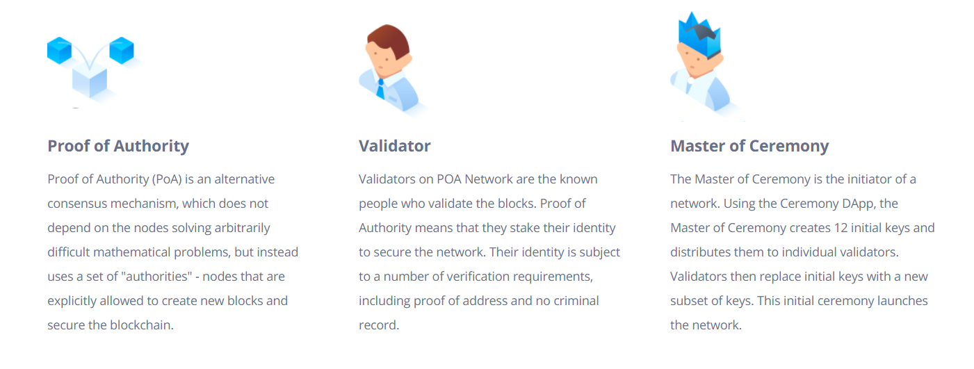 POA POA Network 仕組み Dapps サイドチェーン