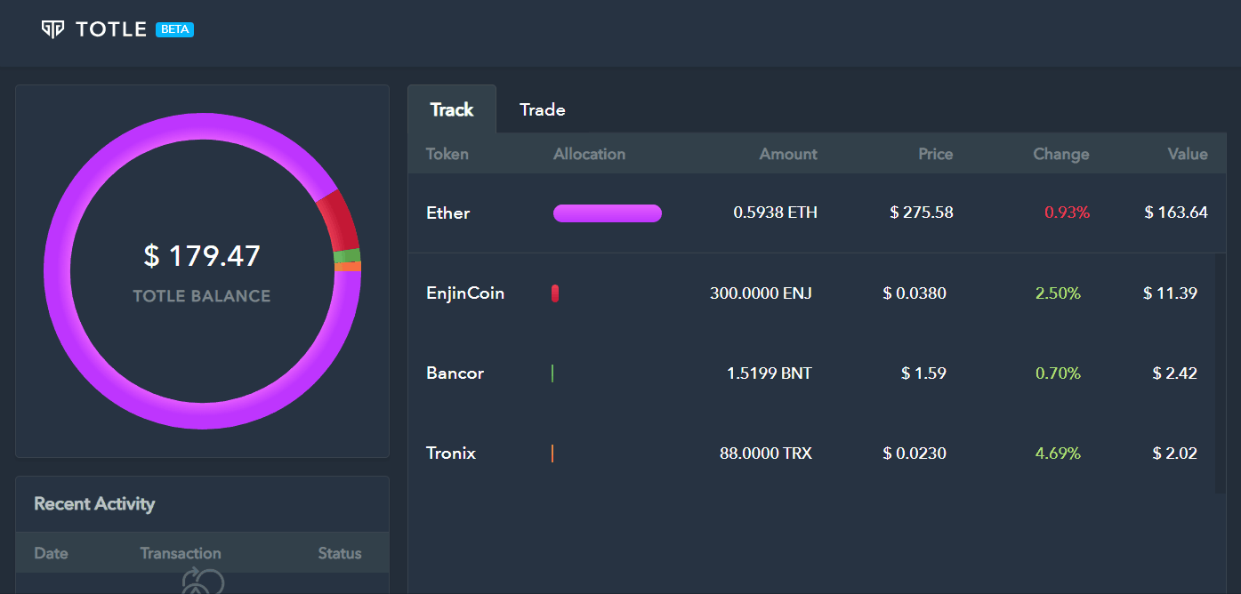 Totle 始め方 使い方 登録方法 分散型取引所 DEX