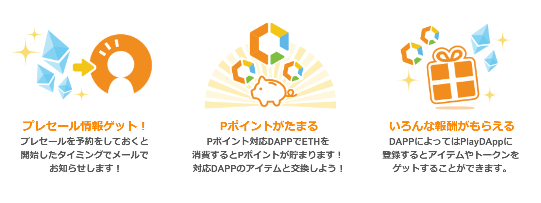 PlayDApp PlayDApps 特徴 メリット 事前登録 プレセール ブロックチェーンゲーム 仮想通貨ゲーム Dapps