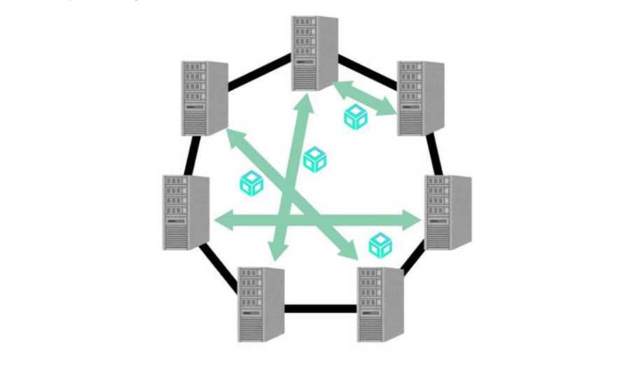 Blocknode ブロックノード マスターノード