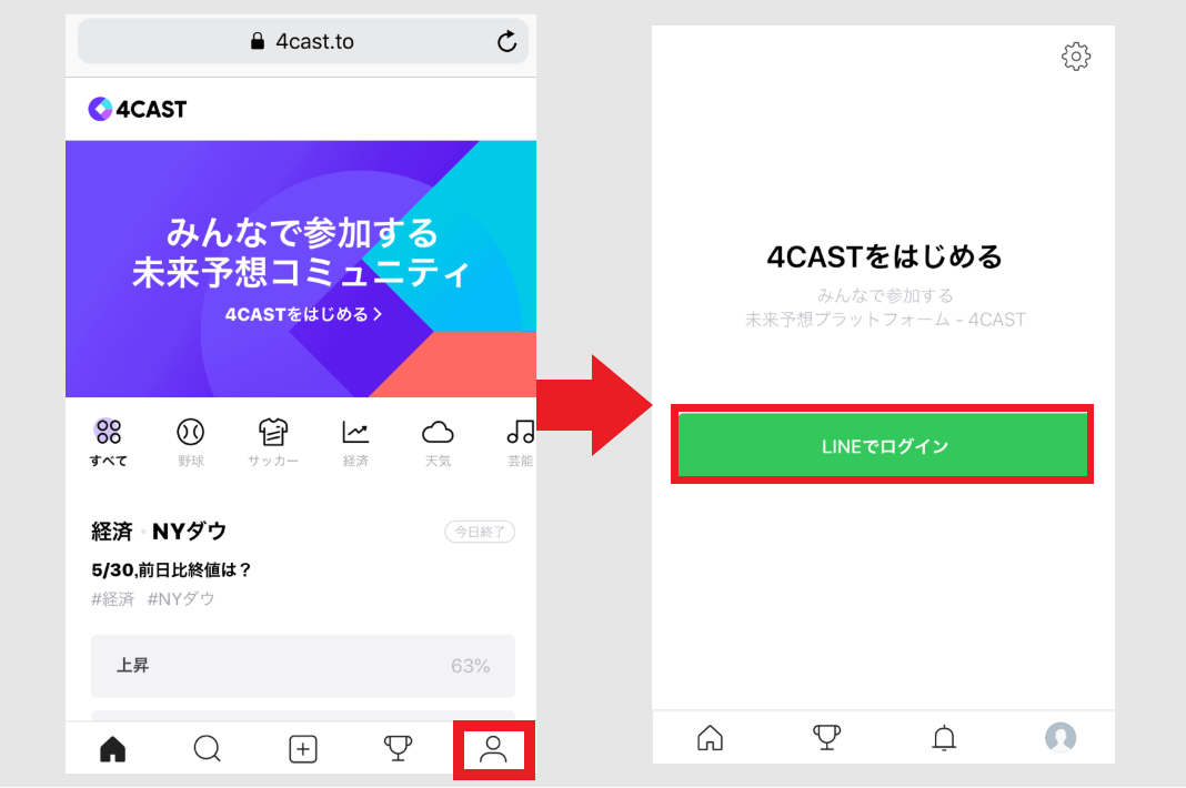 4CAST LINE 仮想通貨 LINK POINT 始め方 使い方