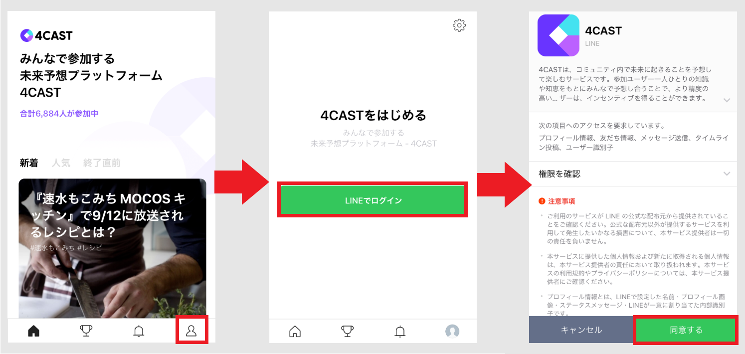4CAST LINE 仮想通貨 LINK POINT 始め方 使い方
