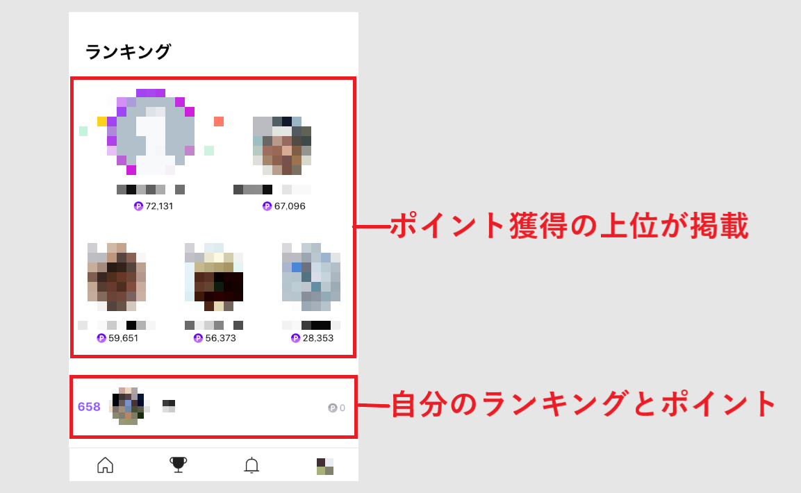 4CAST LINE 仮想通貨 LINK POINT 始め方 使い方