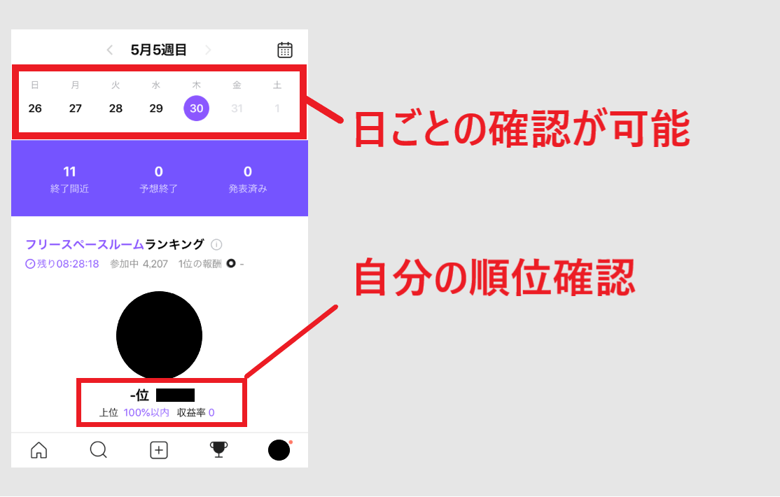 4CAST LINE 仮想通貨 LINK POINT 始め方 使い方
