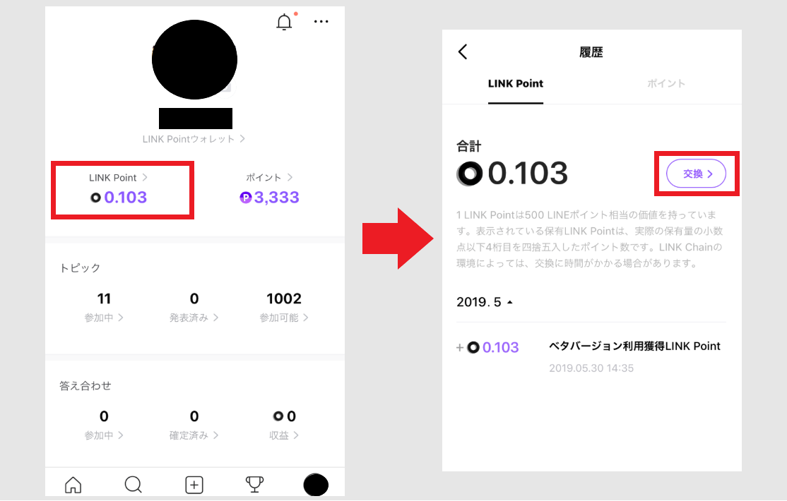 4CAST LINE 仮想通貨 LINK POINT 始め方 使い方