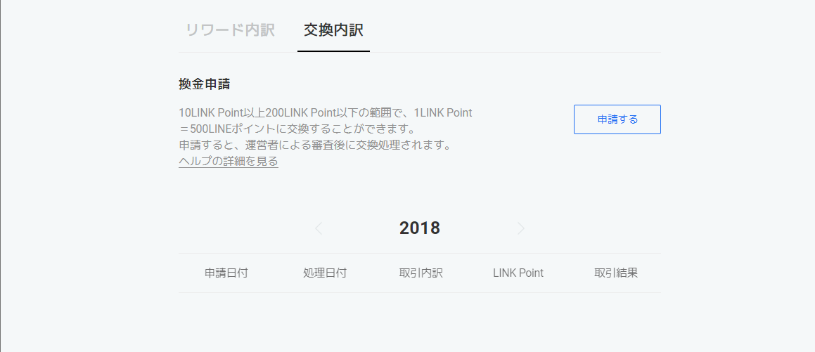 Wizball LINE LinkPoint Dapps Q&A 登録方法 使い方
