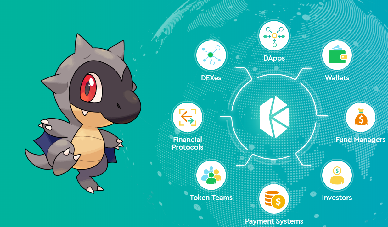 KyberNetworkと統合!イーサエモンがERC20トークンで購入可能に KyberNetworkと統合!イーサエモンがERC20トークンで購入可能に