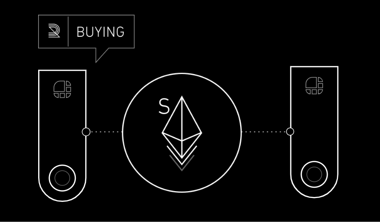sETH ETH ショートポジション EXPO Radar Reley