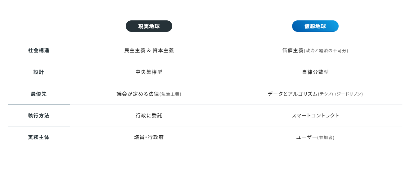 EXA メタップス 概要 特徴