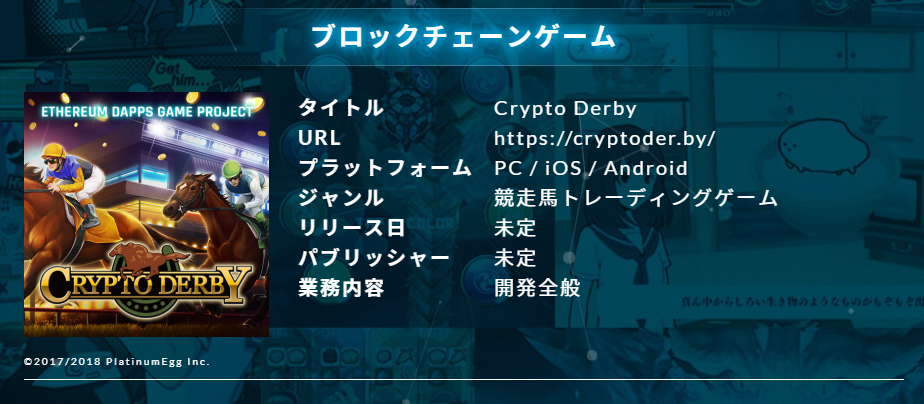 クリプトダービー Dapps 競馬 レース