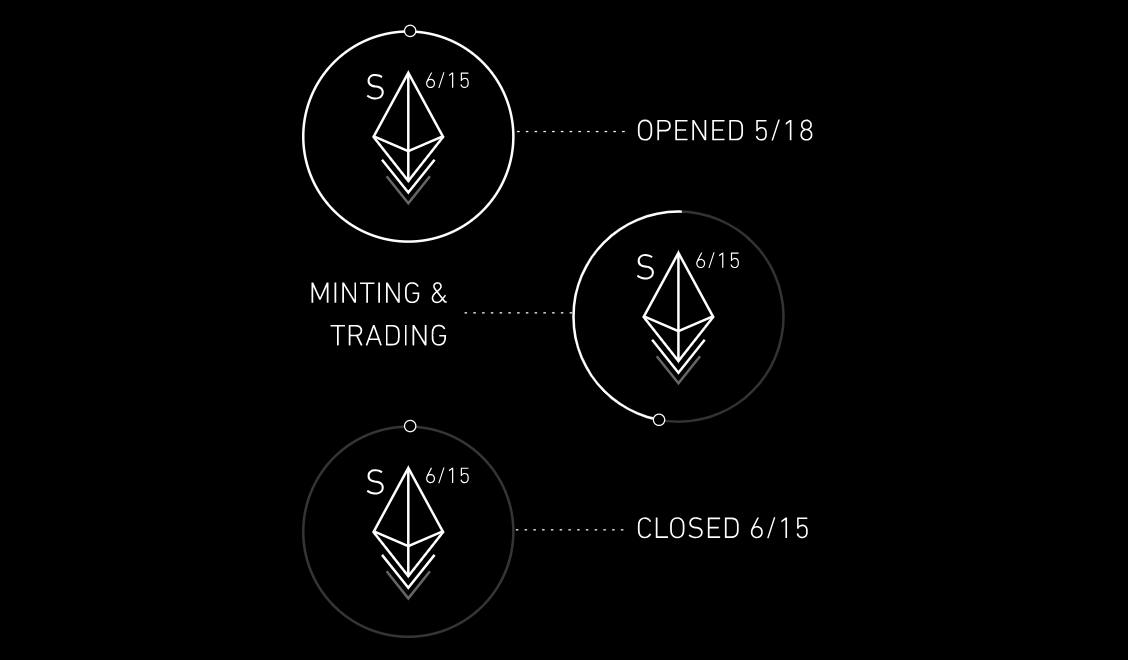 sETH ETH ショートポジション EXPO Radar Reley