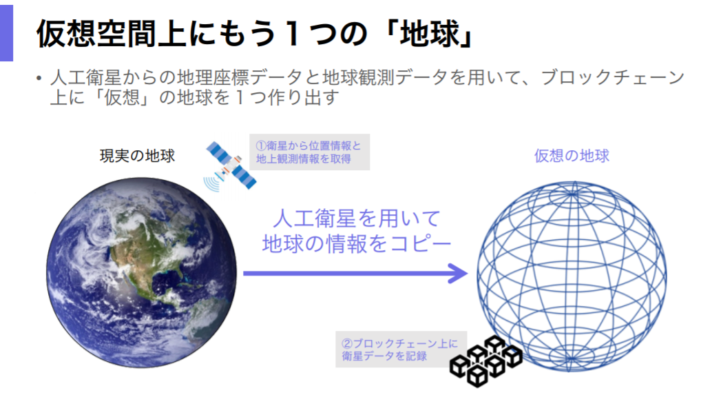 EXA メタップス 概要 特徴