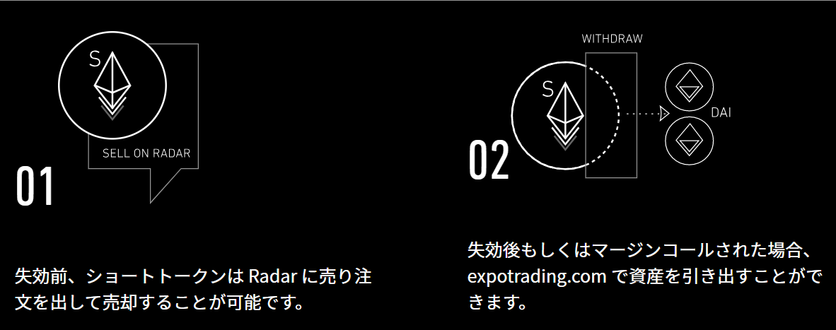 sETH ETH ショートポジション EXPO Radar Reley